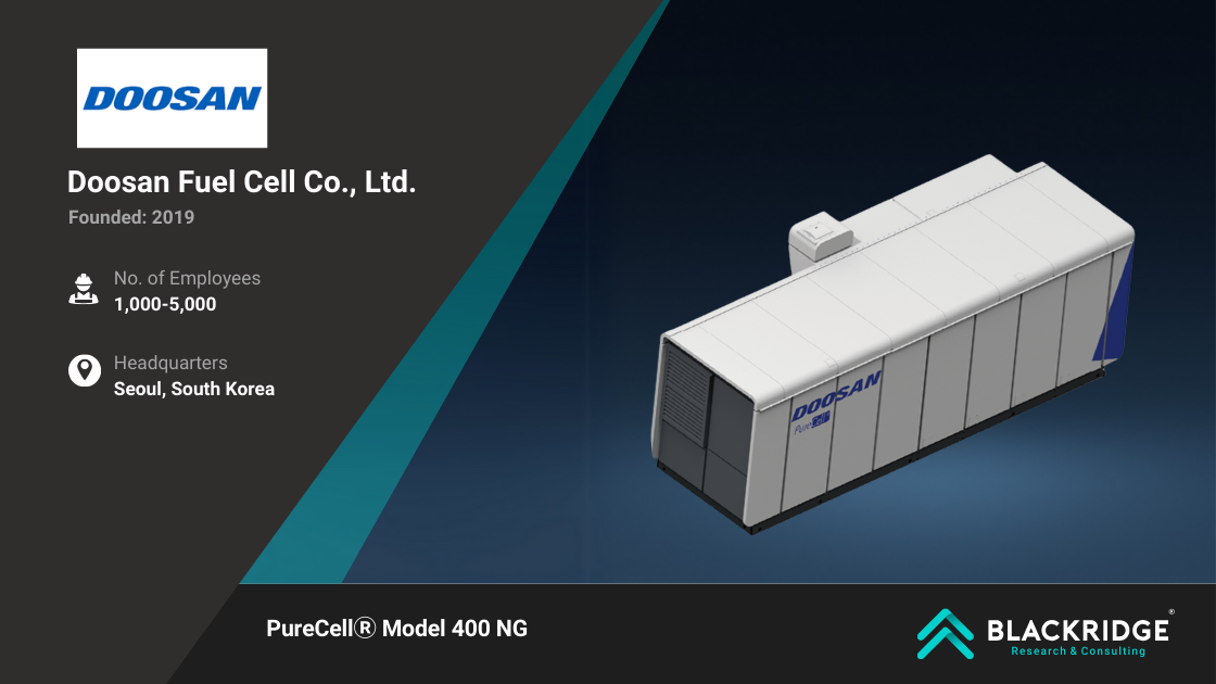hydrogen fuel cell companies